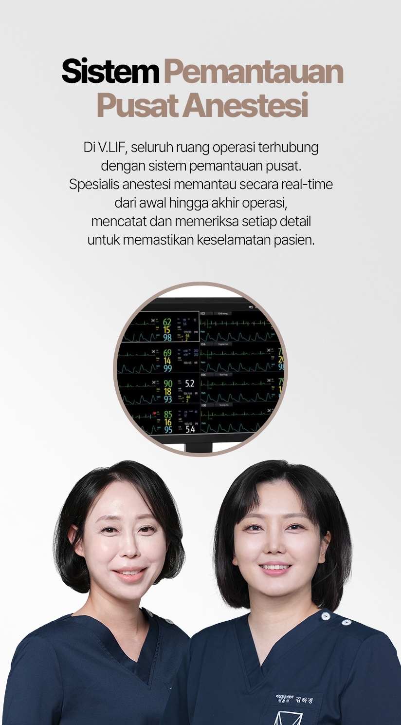 Sistem Pemantauan Pusat Anestesi Di V.LIF, seluruh ruang operasi terhubung dengan sistem pemantauan pusat. Spesialis anestesi memantau secara real-time dari awal hingga akhir operasi, mencatat dan memeriksa setiap detail untuk memastikan keselamatan pasien.
